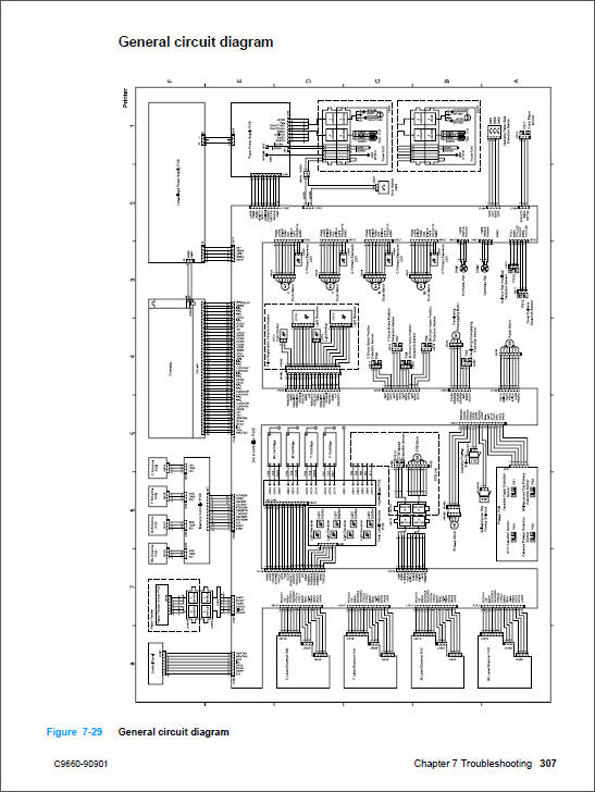 HP Color LaserJet 4600 Service Manual-6